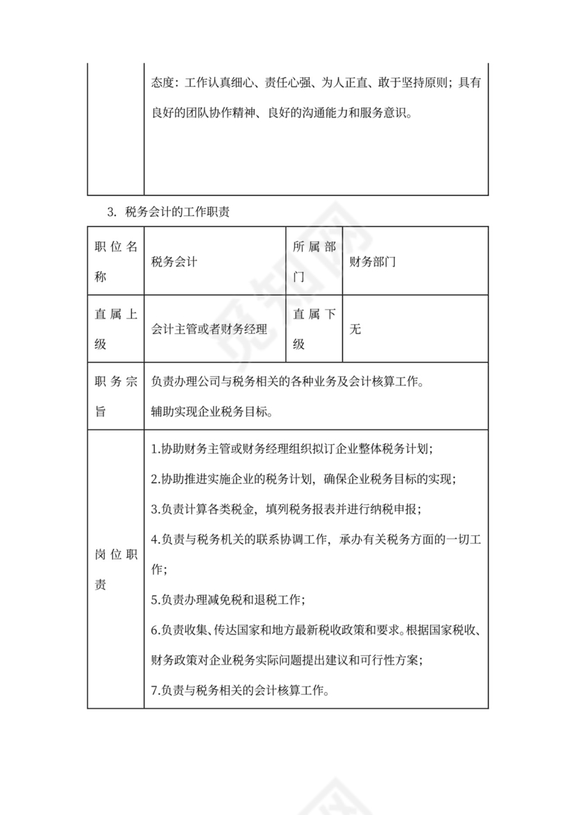 财务团队建设和人员管理