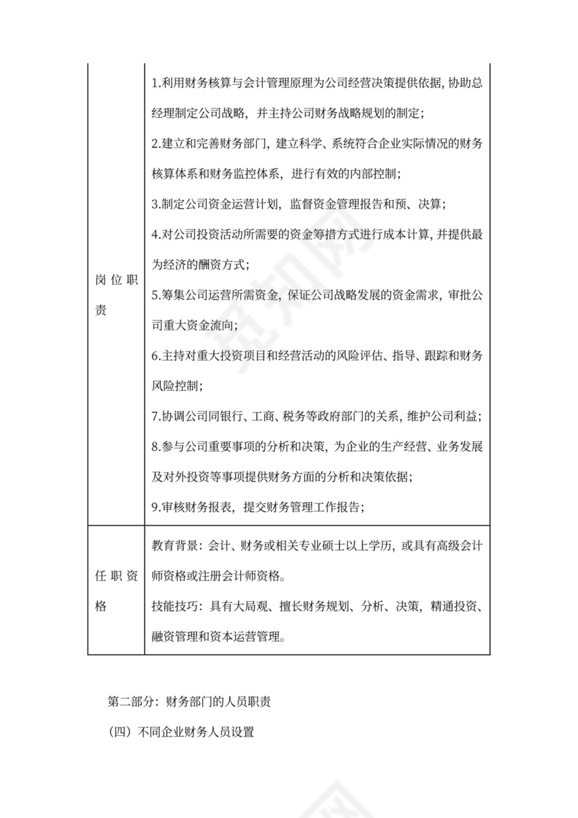 财务团队建设和人员管理