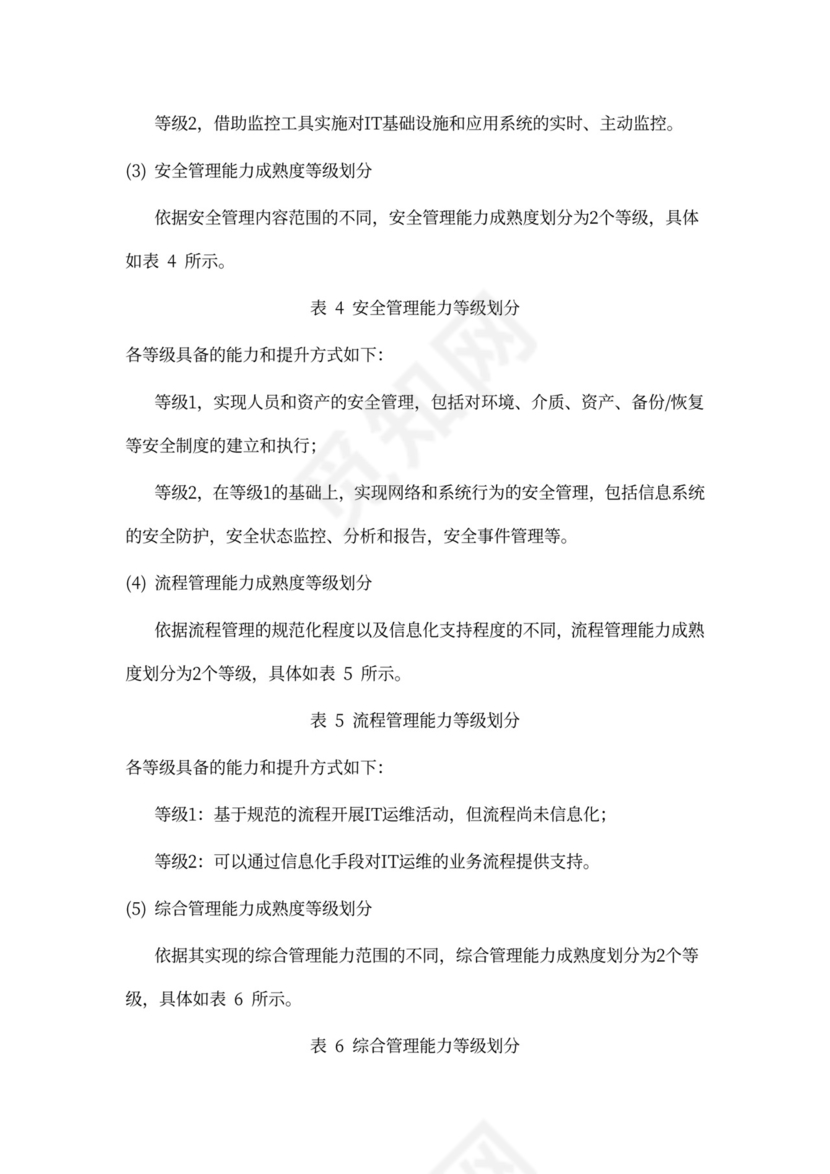 IT运维服务管理体系