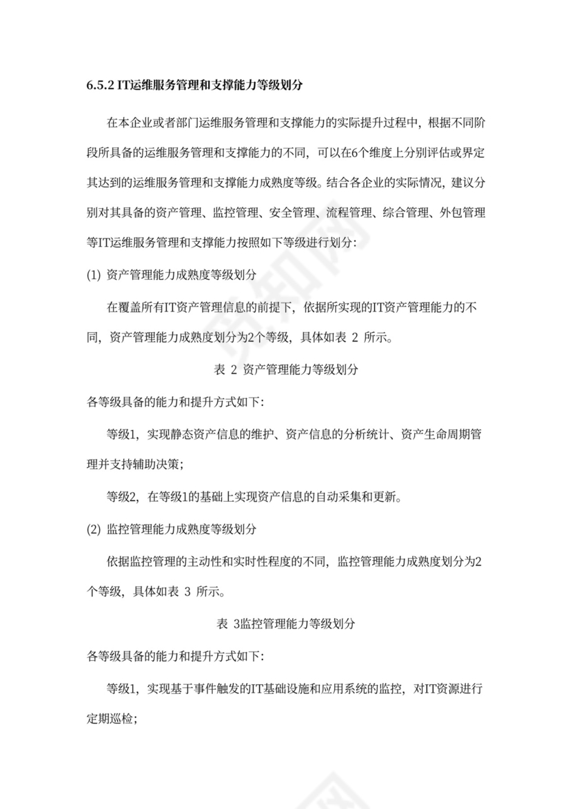 IT运维服务管理体系