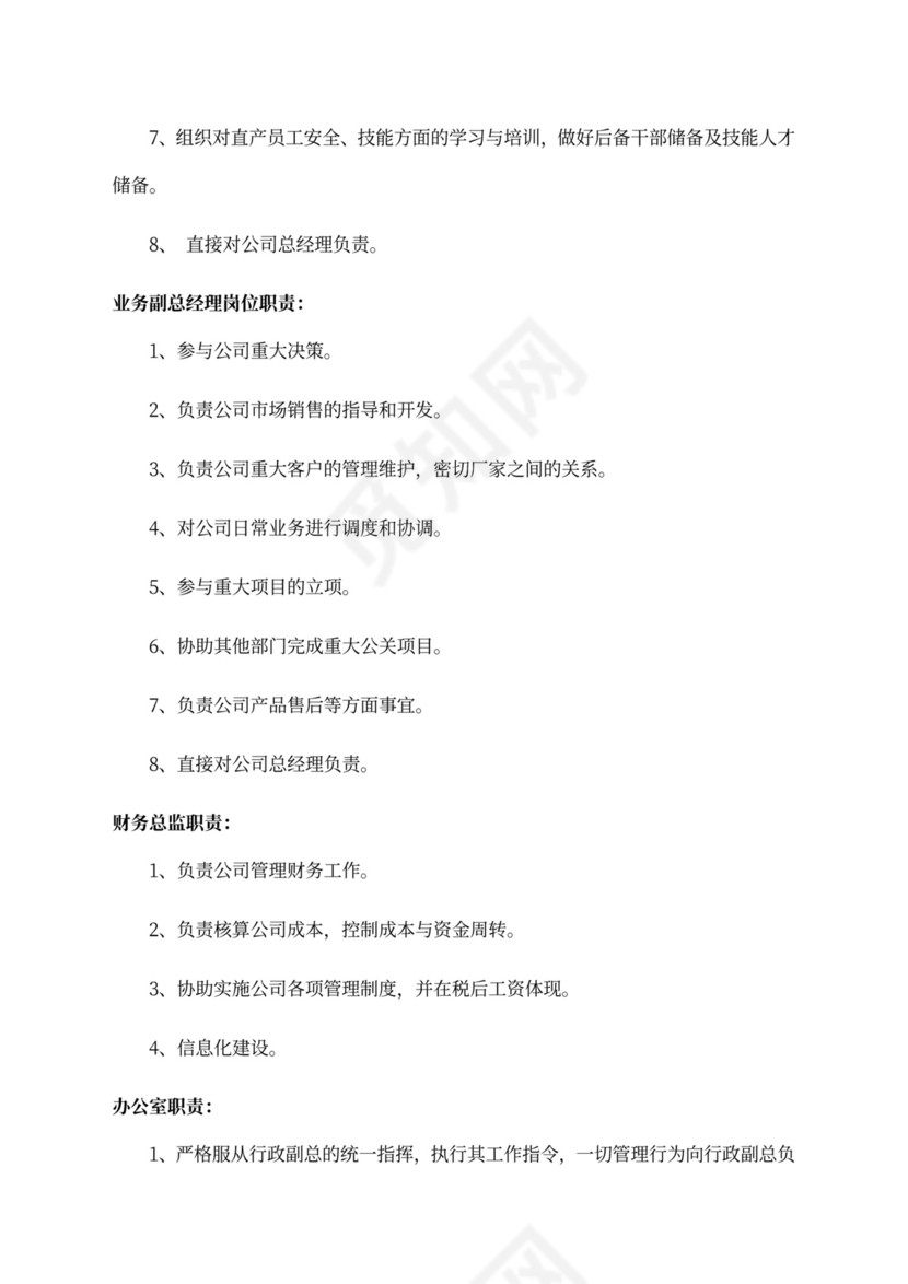 公司岗位职责手册