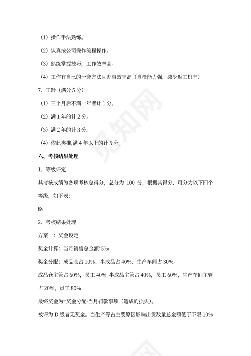 员工考核细则及考核评分表