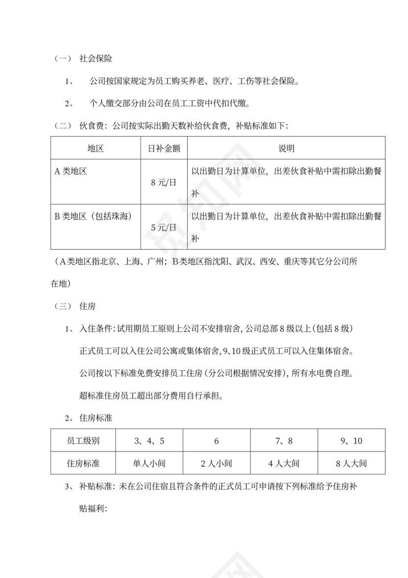 简洁公司员工薪酬管理制度word模板