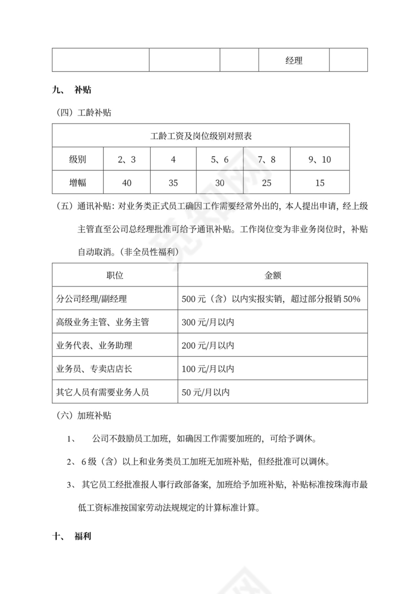 简洁公司员工薪酬管理制度word模板