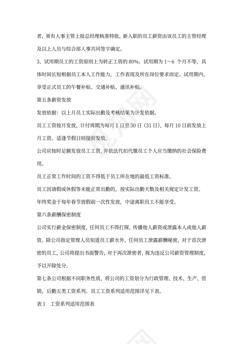 员工薪酬管理制度内容