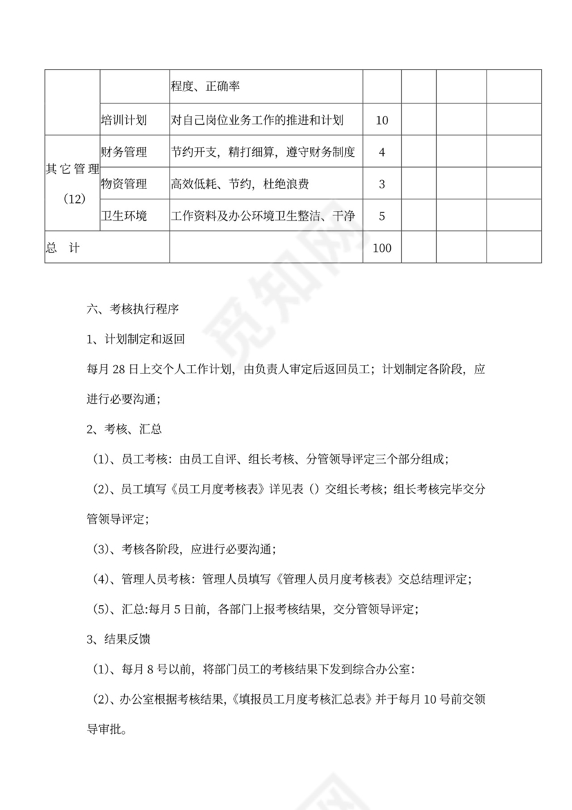 员工手册公司规章制度公司章程（通用）