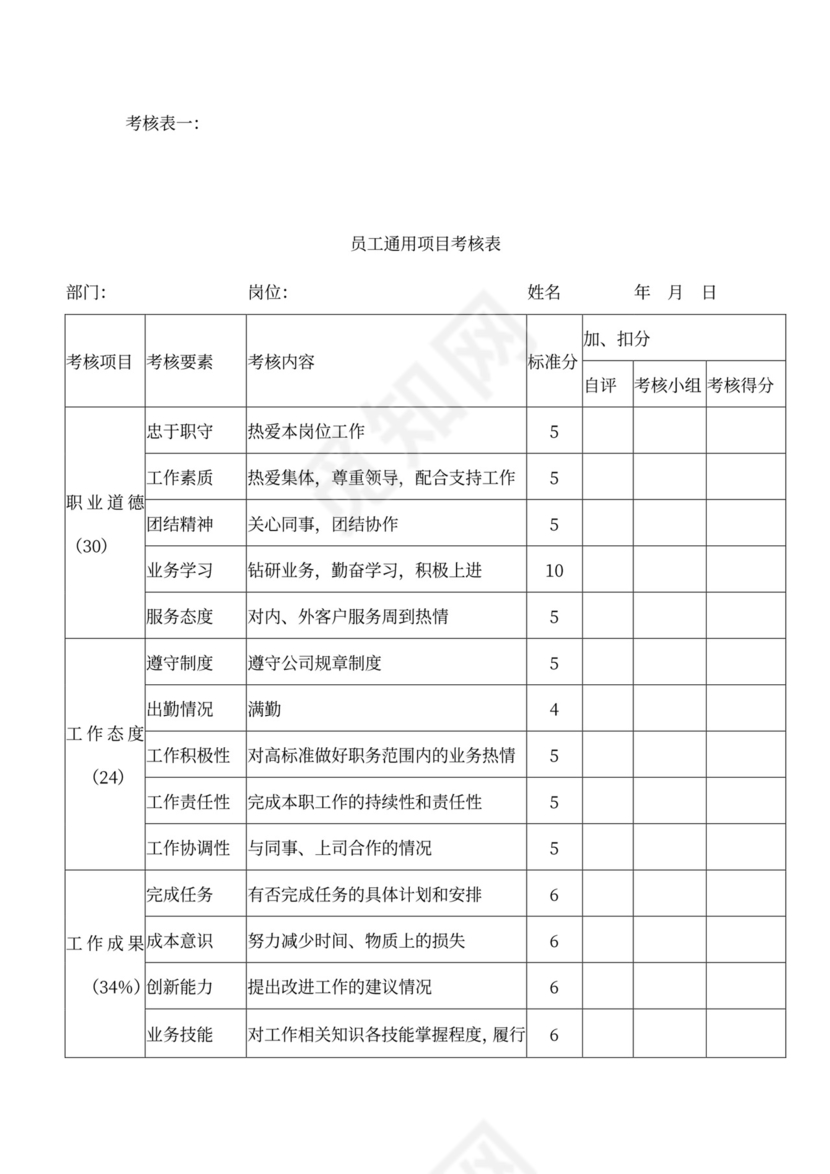 员工手册公司规章制度公司章程（通用）