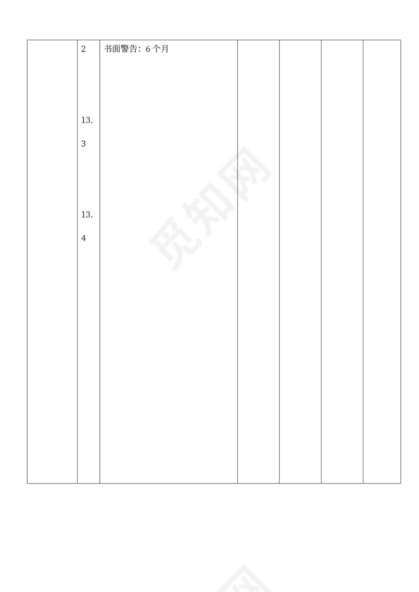 公司规章制度及员工手册