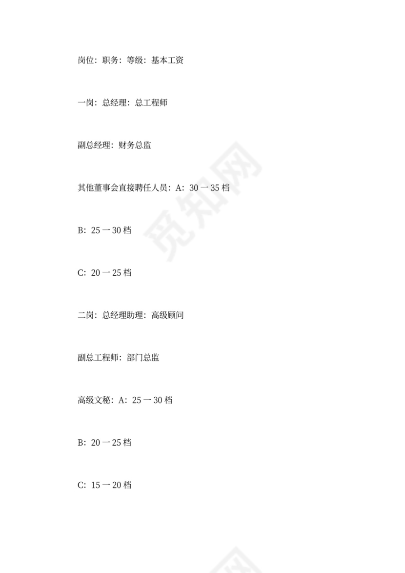 公司员工手册范文