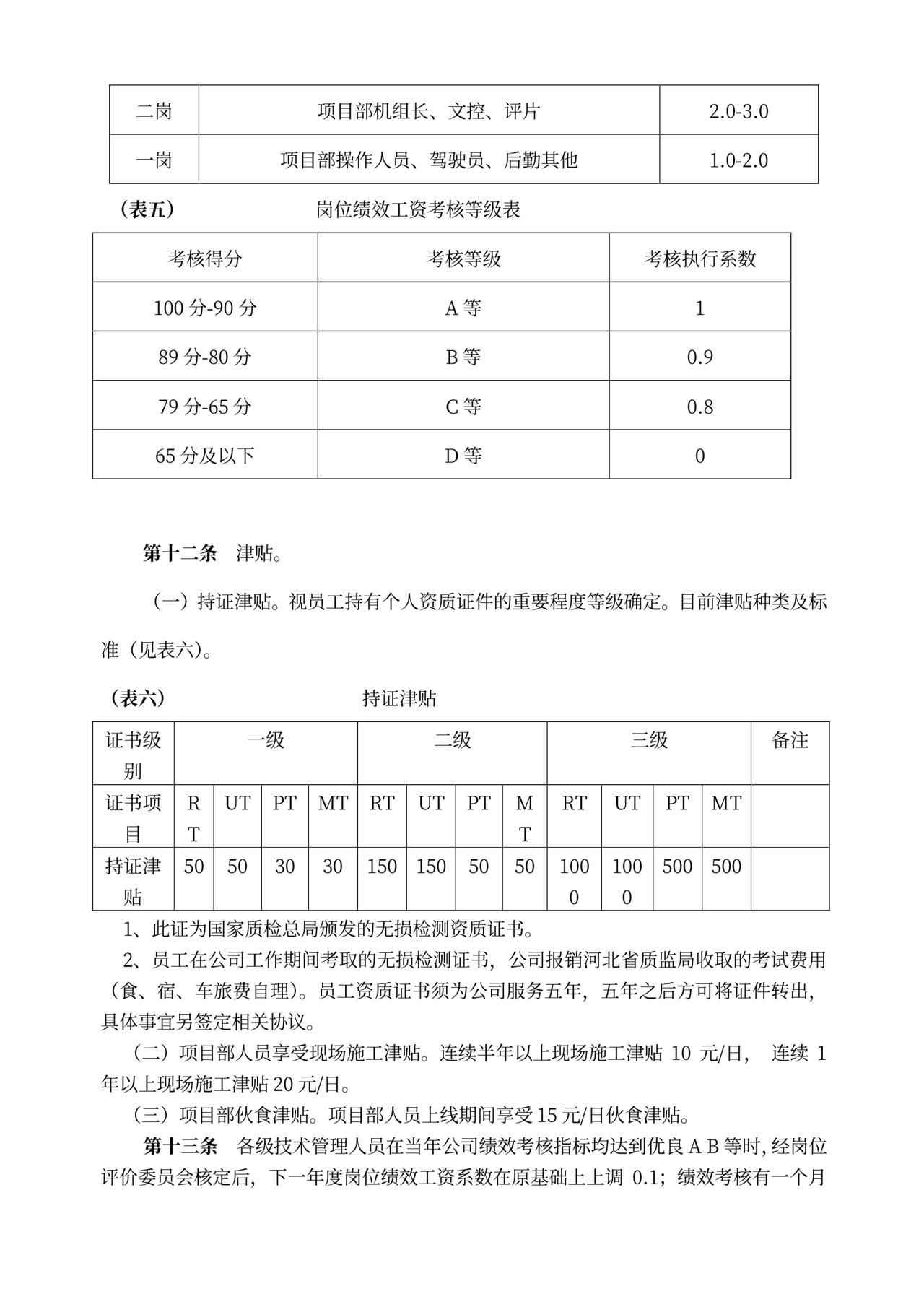 薪酬制度试行版