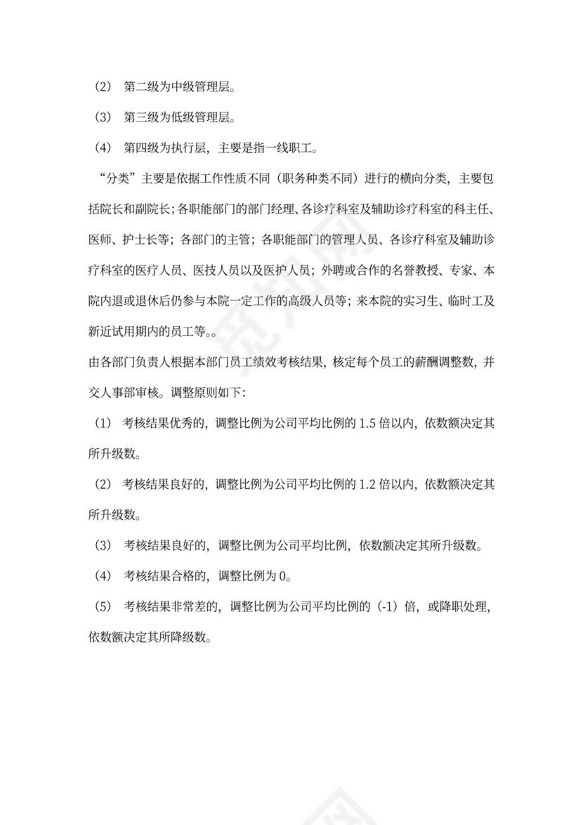 医院薪酬管理体系