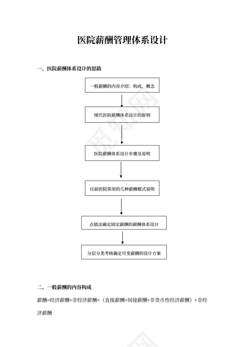 医院薪酬管理体系