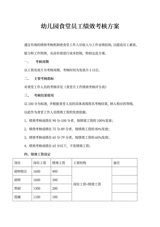 幼儿园食堂员工绩效考核方案