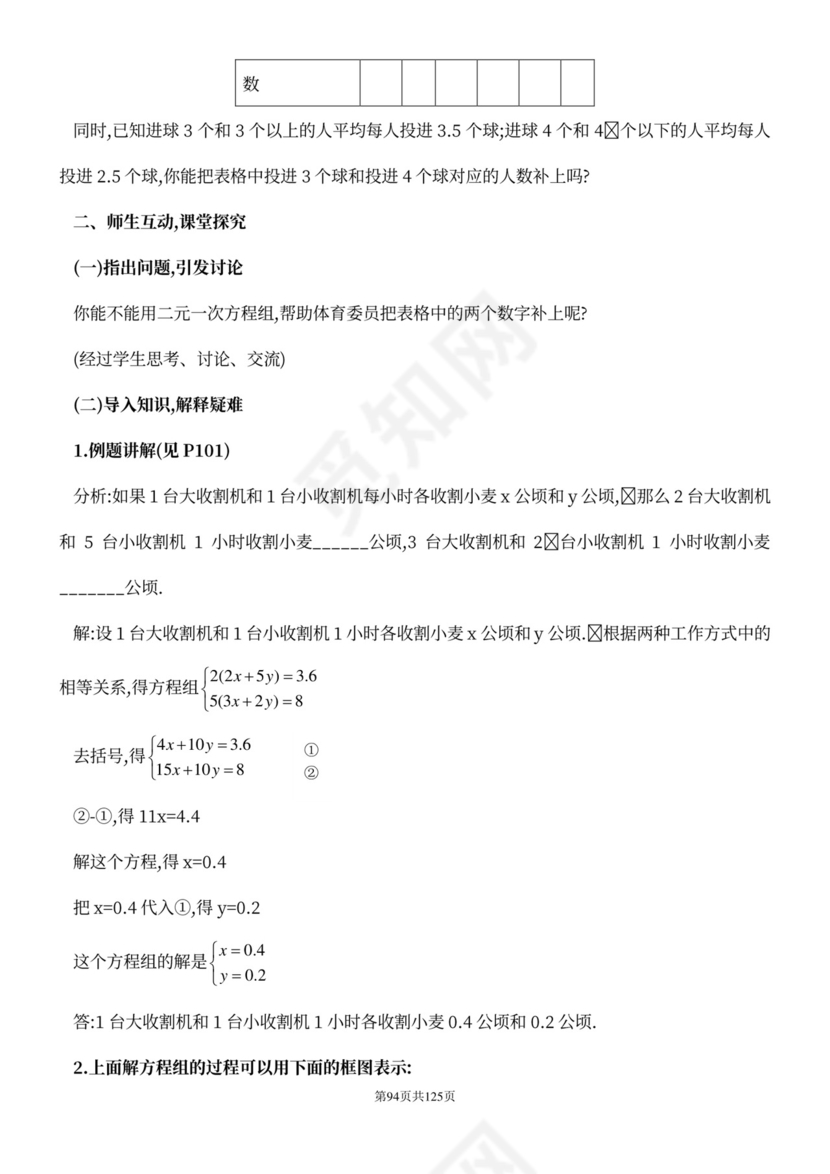 人教版七年级下册数学教案全册