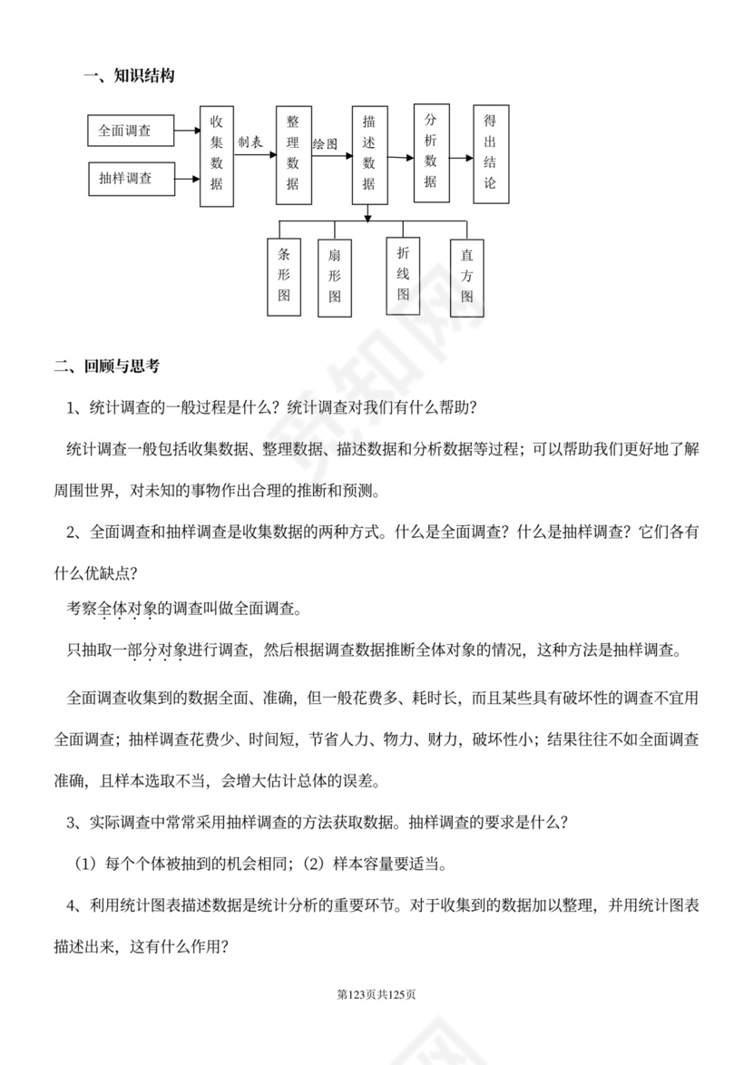 人教版七年级下册数学教案全册