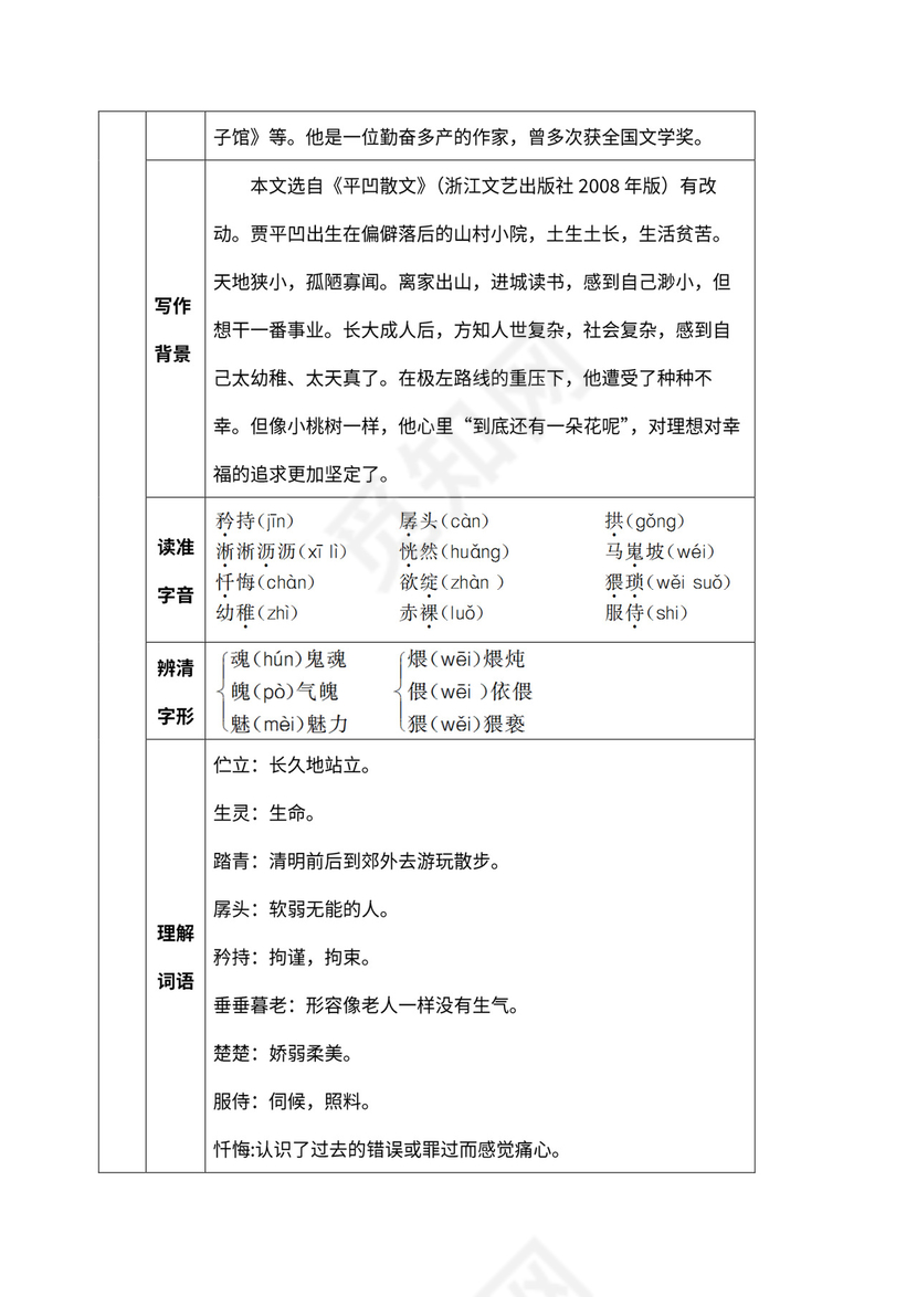 七年级下册《一棵小桃树》教材教案