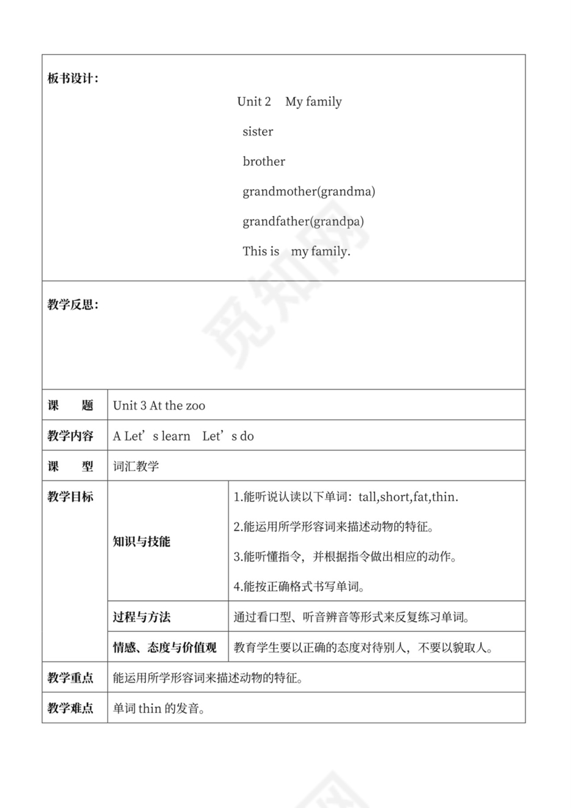 人教版小学三年级下册英语全册教案
