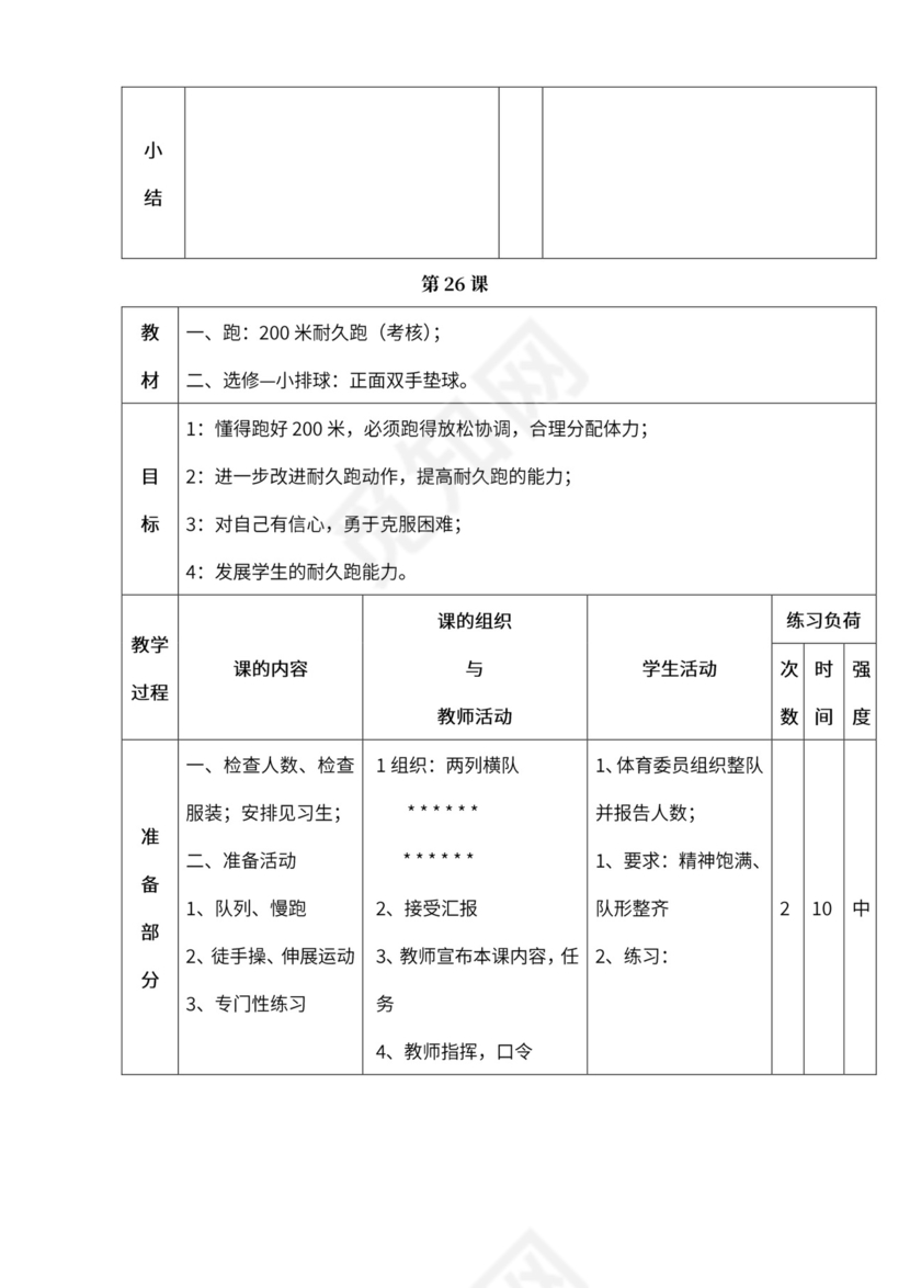 小学四年级体育课教案全集