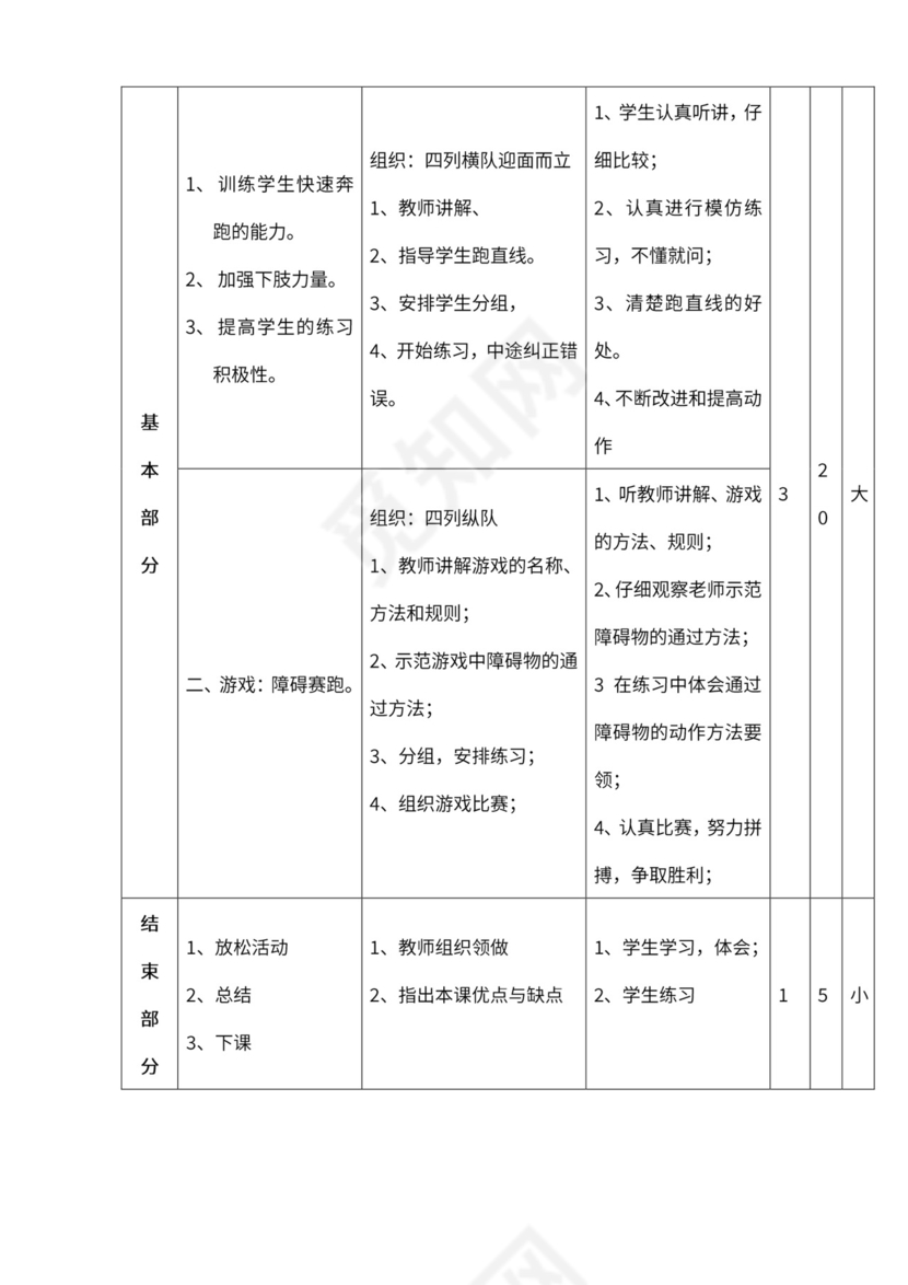 小学四年级体育课教案全集