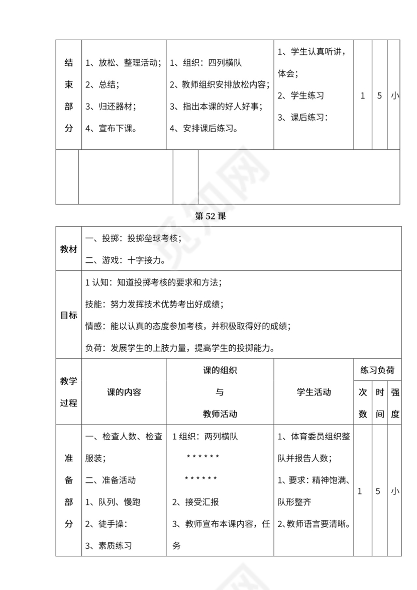 小学四年级体育课教案全集