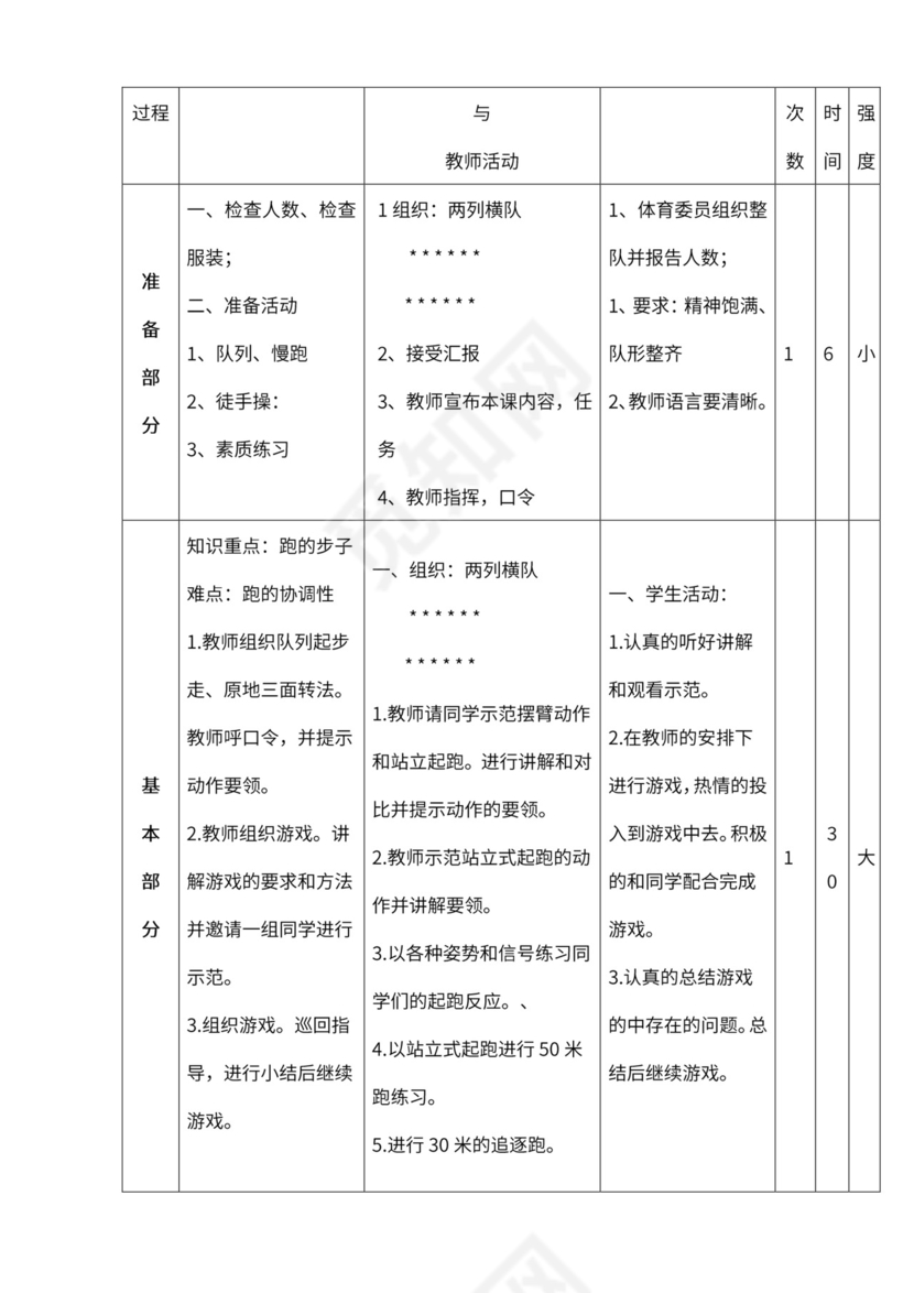 小学四年级体育课教案全集