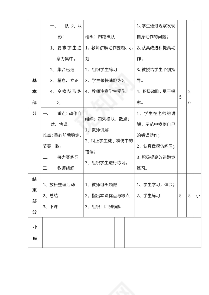 小学四年级体育课教案全集