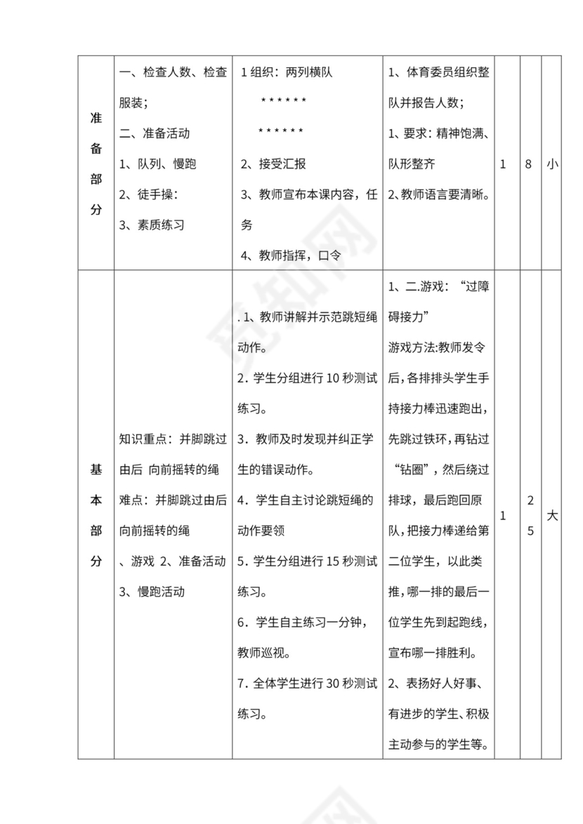 小学四年级体育课教案全集
