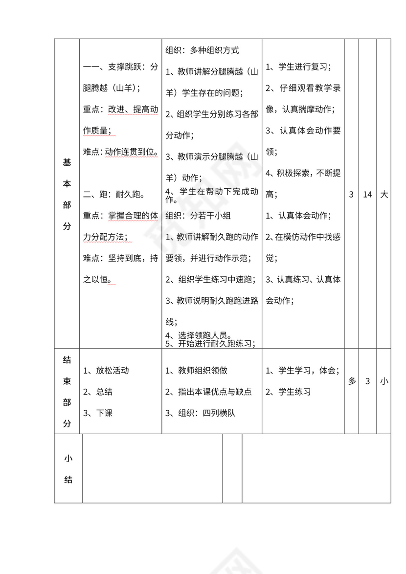 小学四年级体育课教案全集