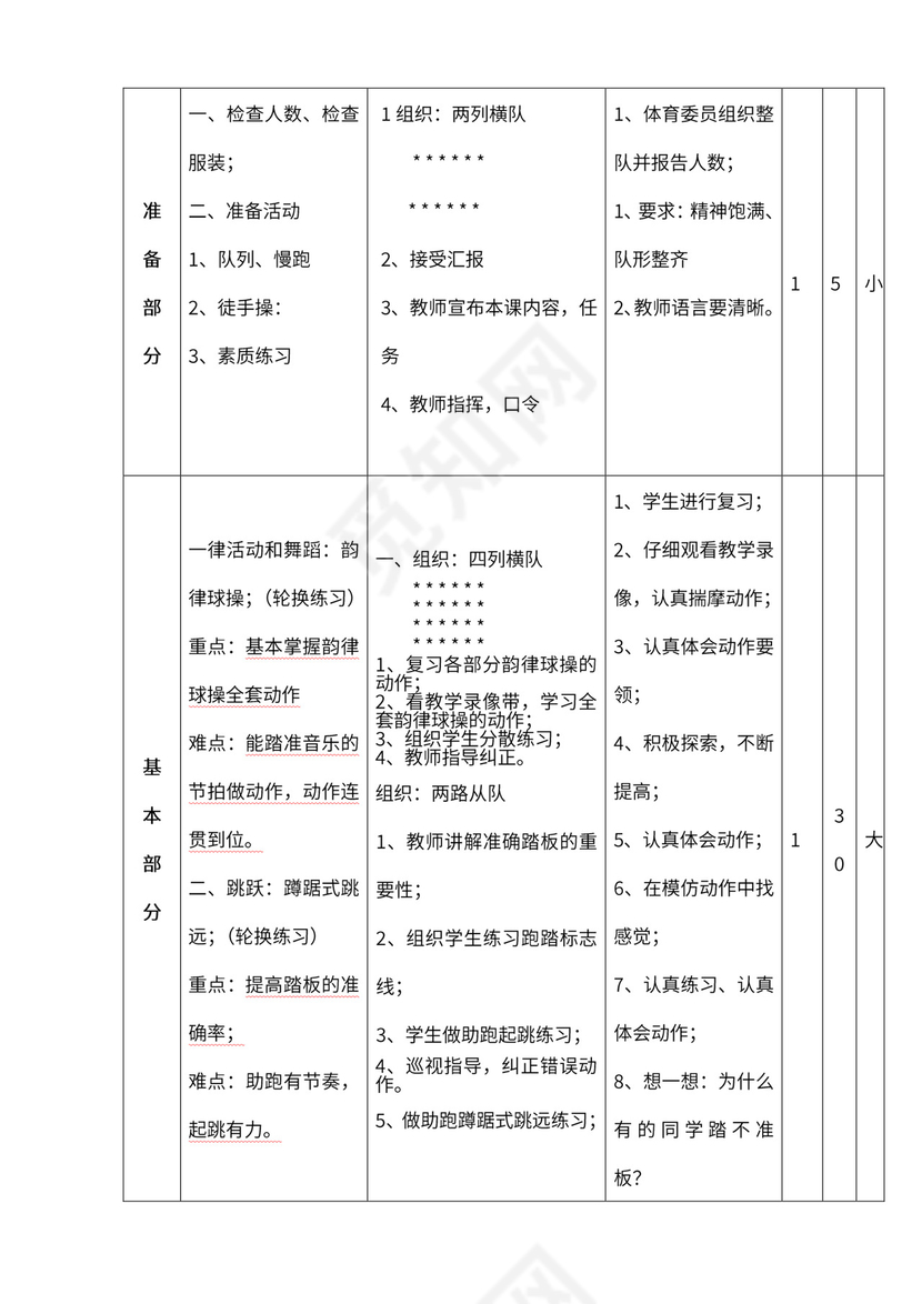 小学四年级体育课教案全集