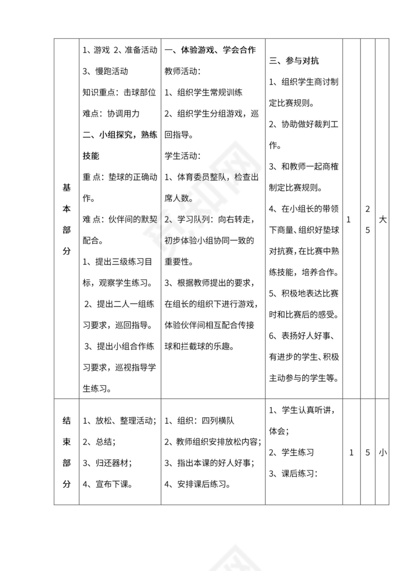 小学四年级体育课教案全集