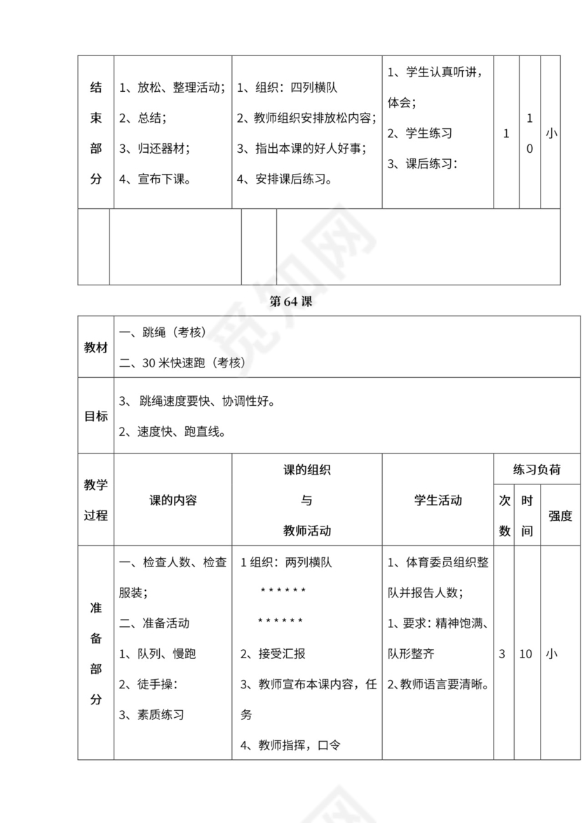 小学四年级体育课教案全集
