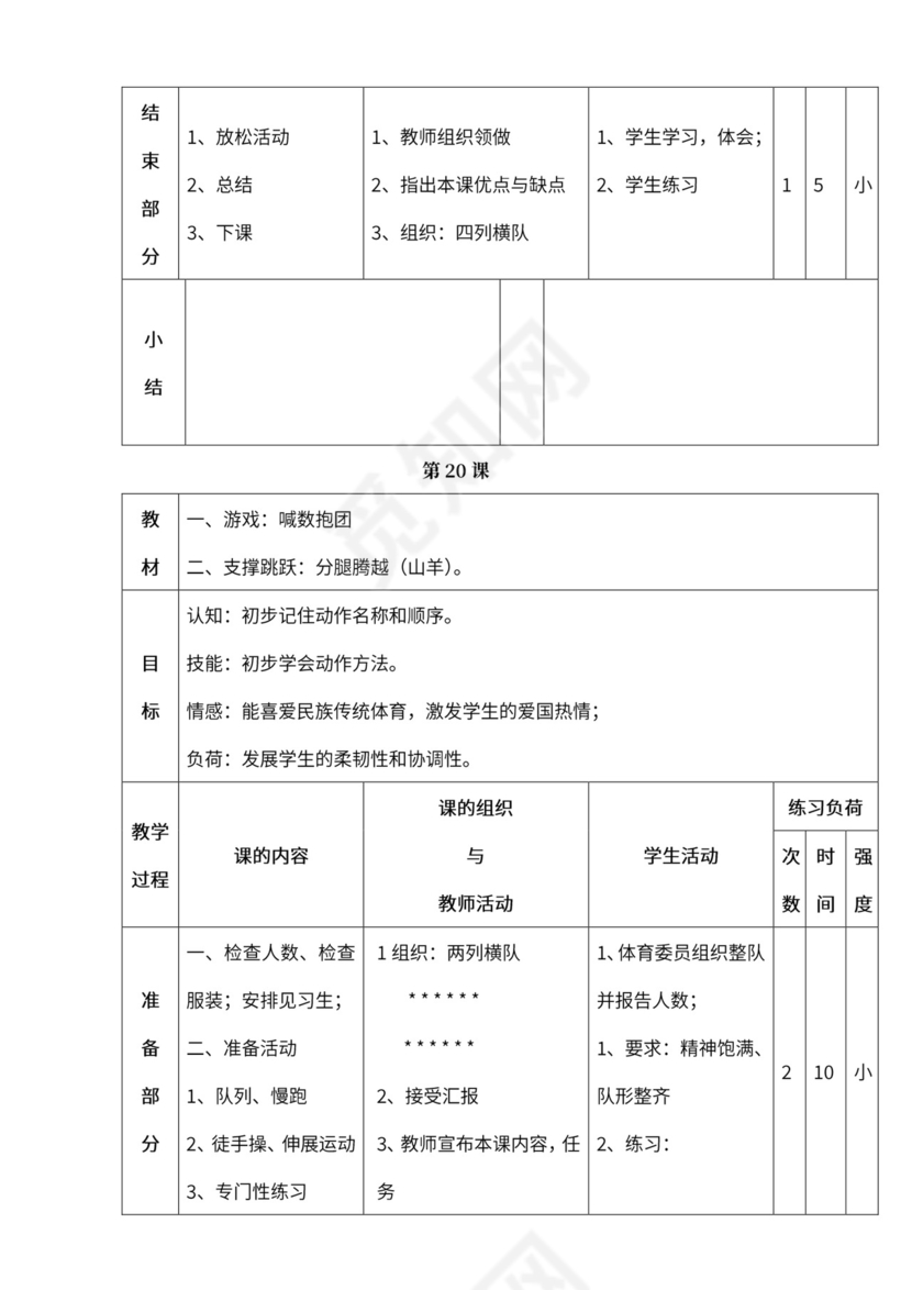 小学四年级体育课教案全集