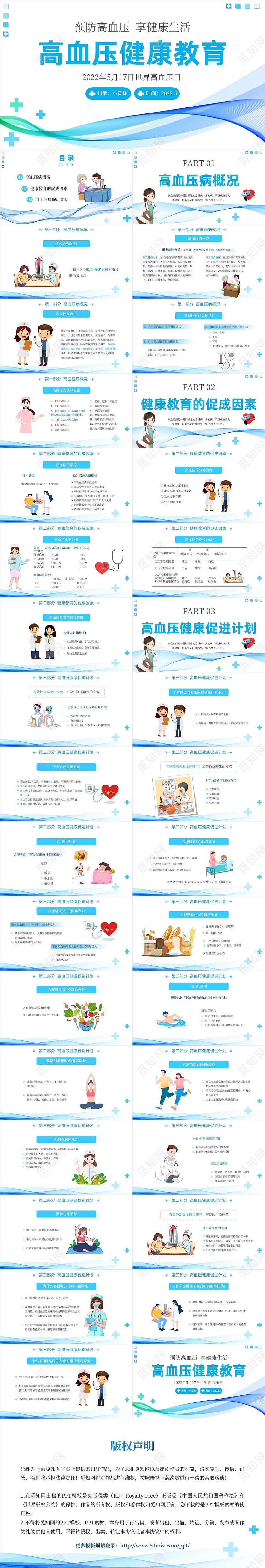 2022蓝色简约风医院社区高血压健康教育宣传活动医护培训学习