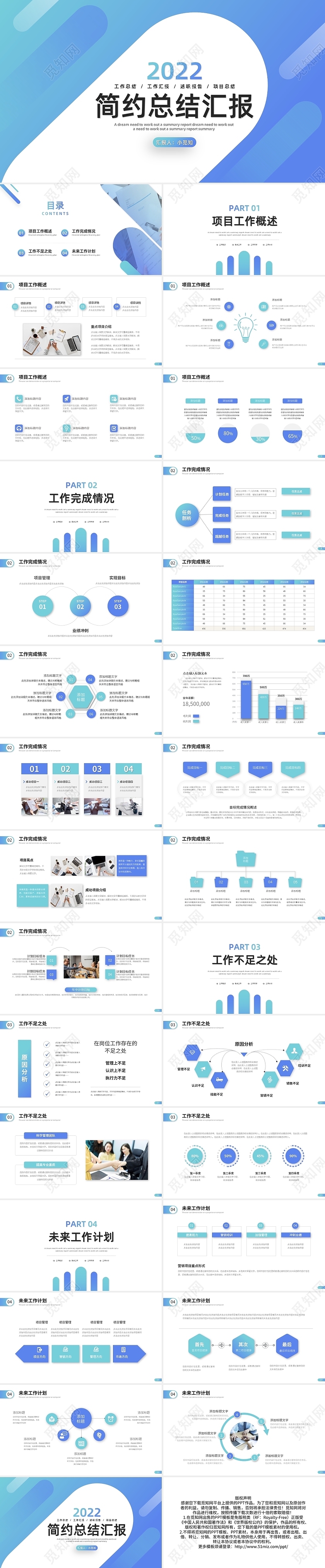 浅色简约简约总结汇报PPT模板宣传PPT动态PPT工作总结述职竞聘汇报