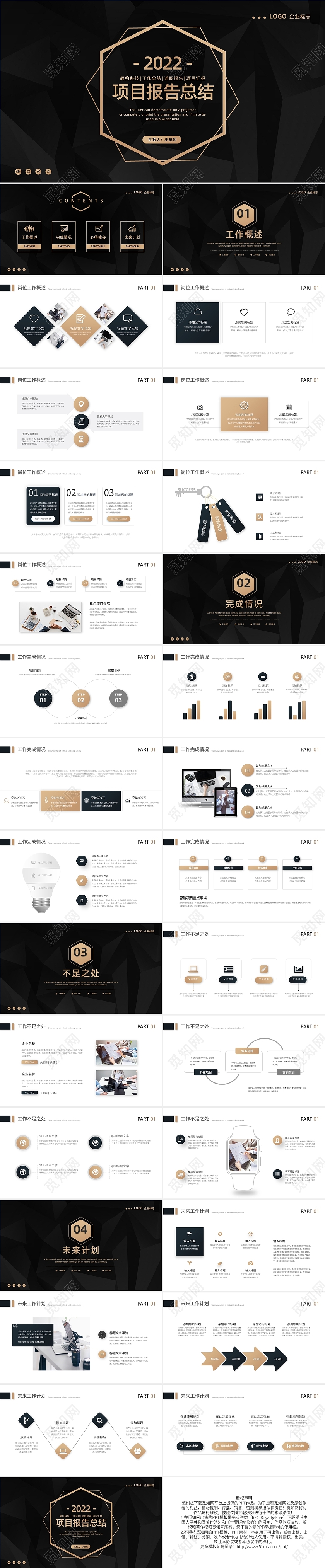 黑金简约工作总结述职竞聘汇报PPT模板宣传PPT动态PPT