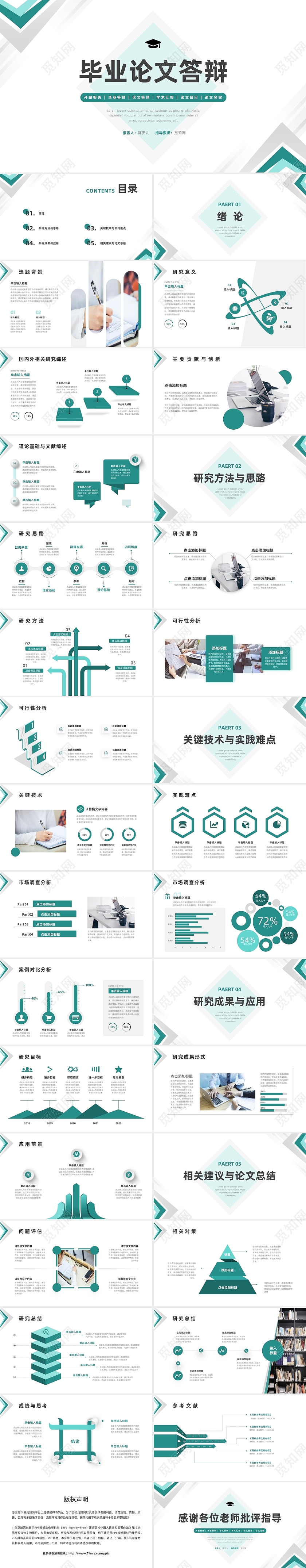 绿色简约毕业论文答辩PPT模板毕业答辩论文