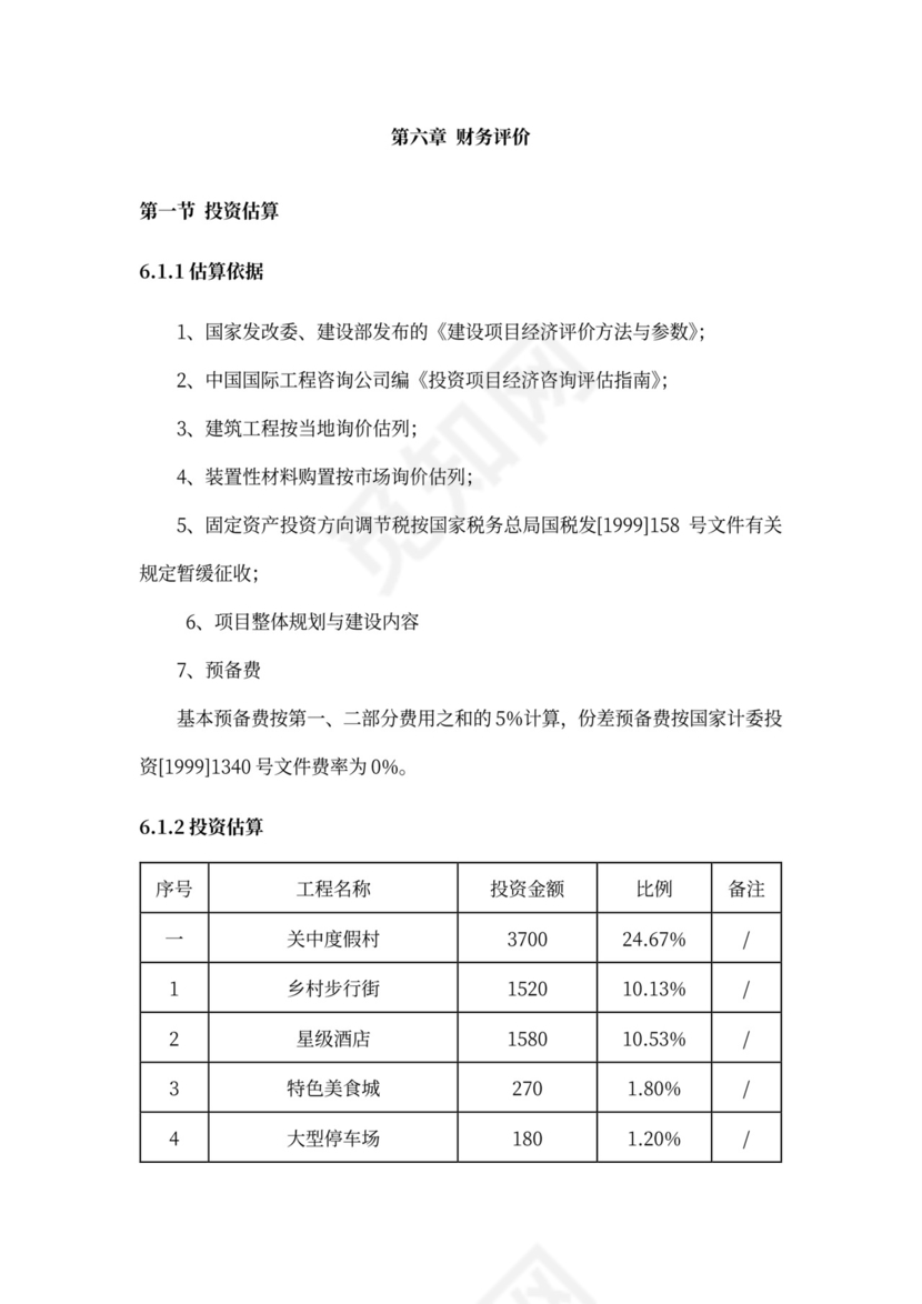 乡村旅游度假项目投资计划书