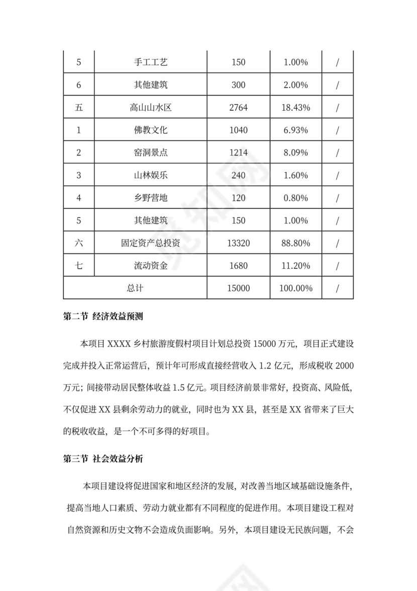 乡村旅游度假项目投资计划书