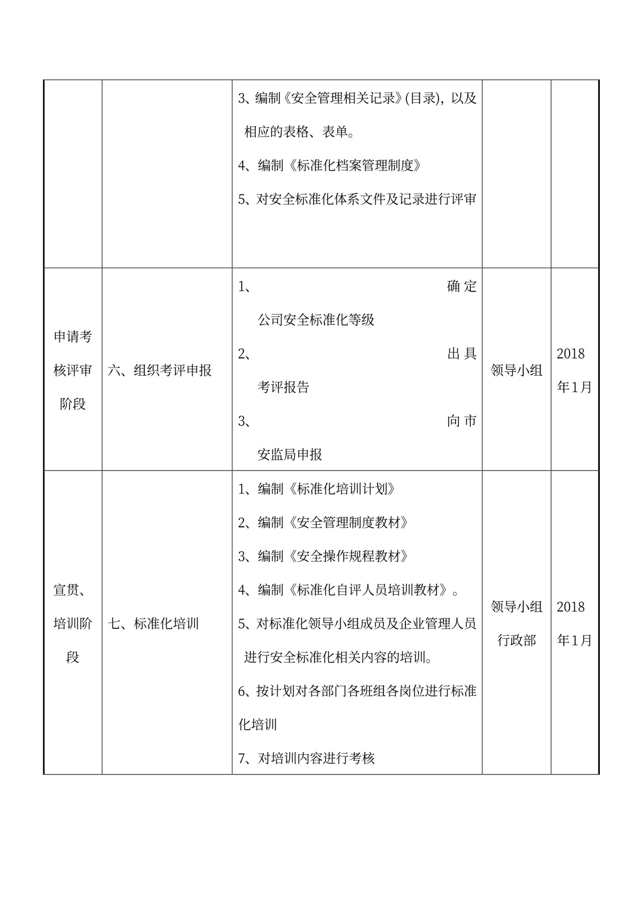 公司安全标准化建设推进计划表
