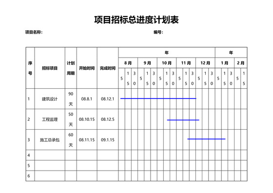 项目招标总进度计划表