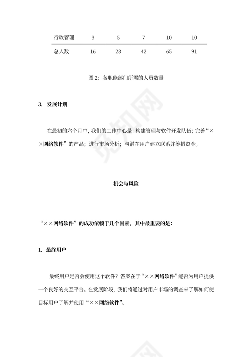 网络软件项目商业计划书