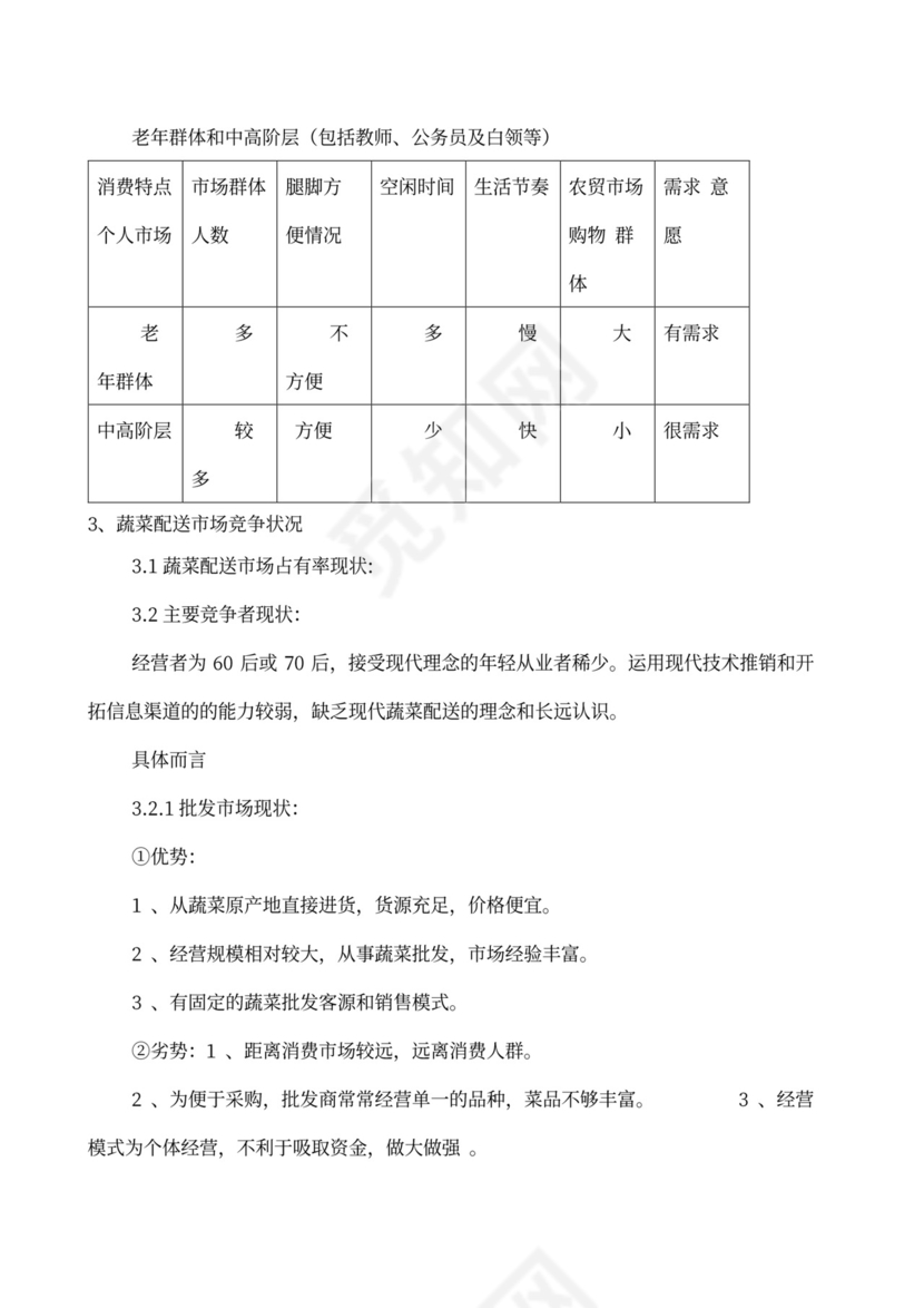 果蔬生鲜项目大学生创业计划书商业计划书创新创业计划书