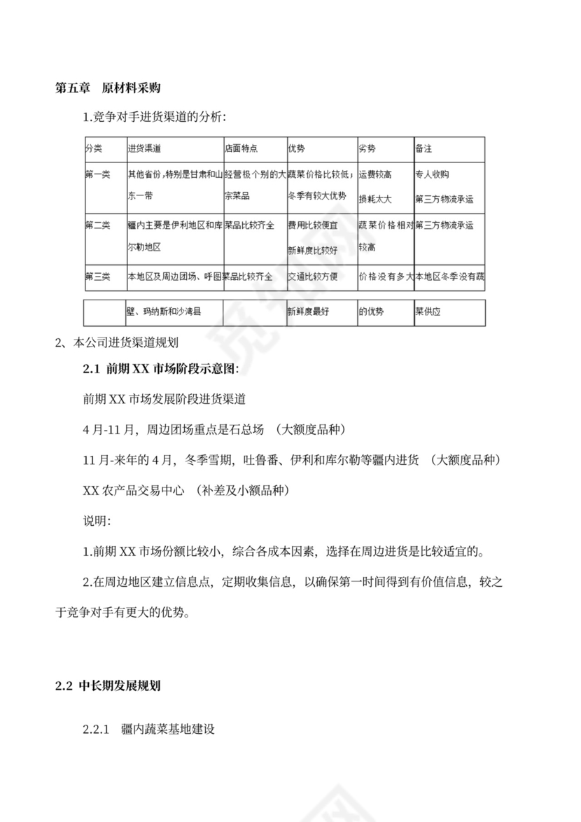 果蔬生鲜项目大学生创业计划书商业计划书创新创业计划书