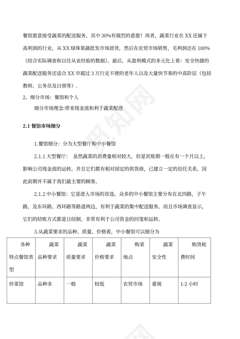 果蔬生鲜项目大学生创业计划书商业计划书创新创业计划书