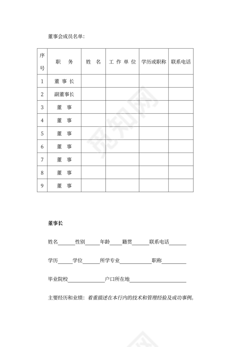 创业商业融资计划书模板