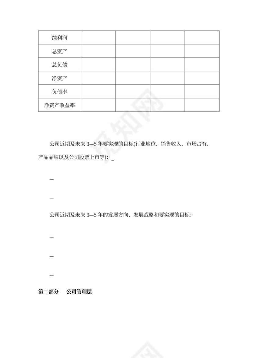 创业商业融资计划书模板