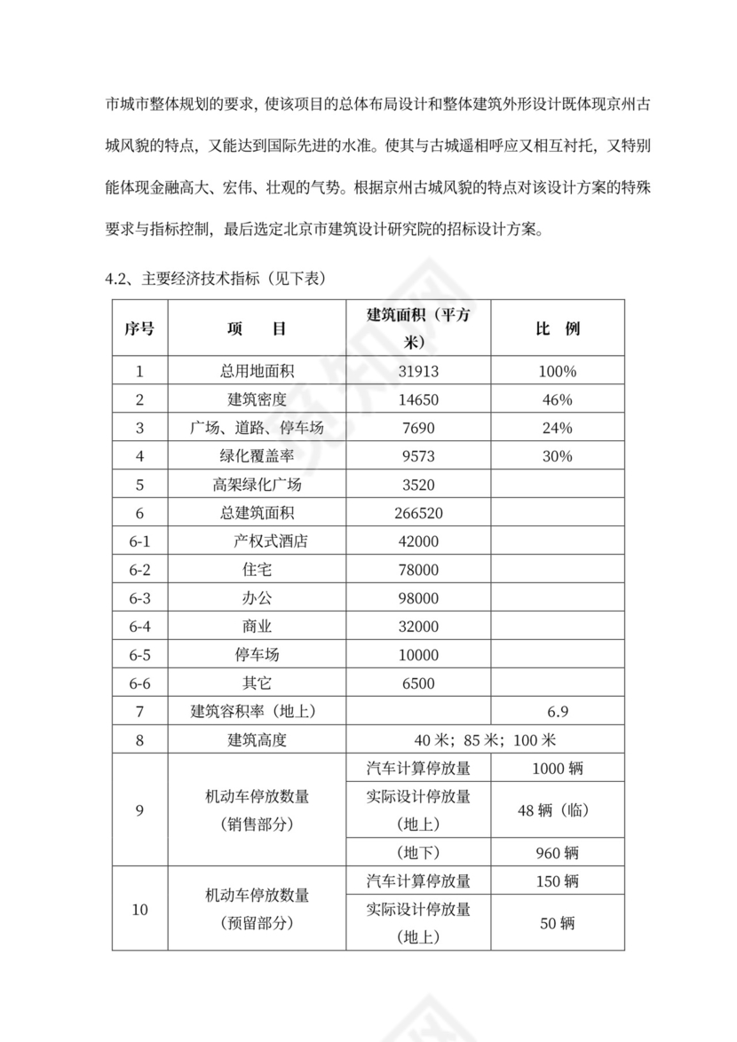 房地产项目融资商业计划书