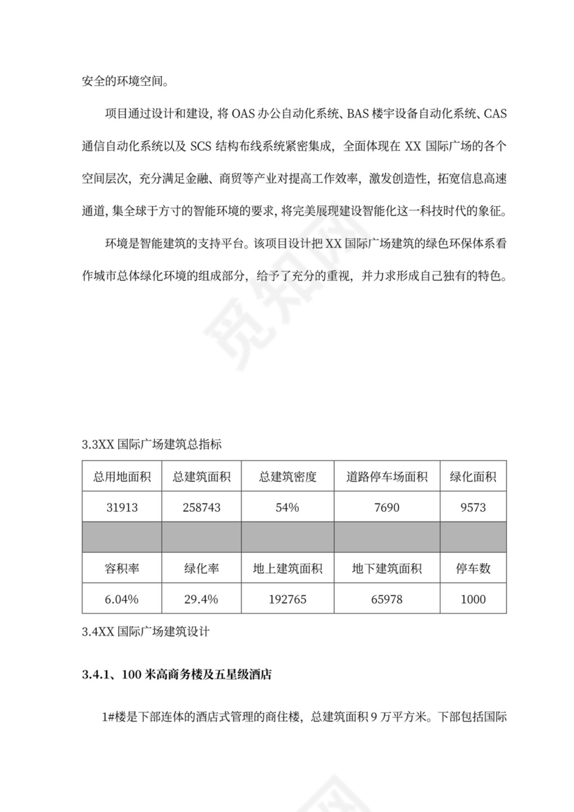 房地产项目融资商业计划书