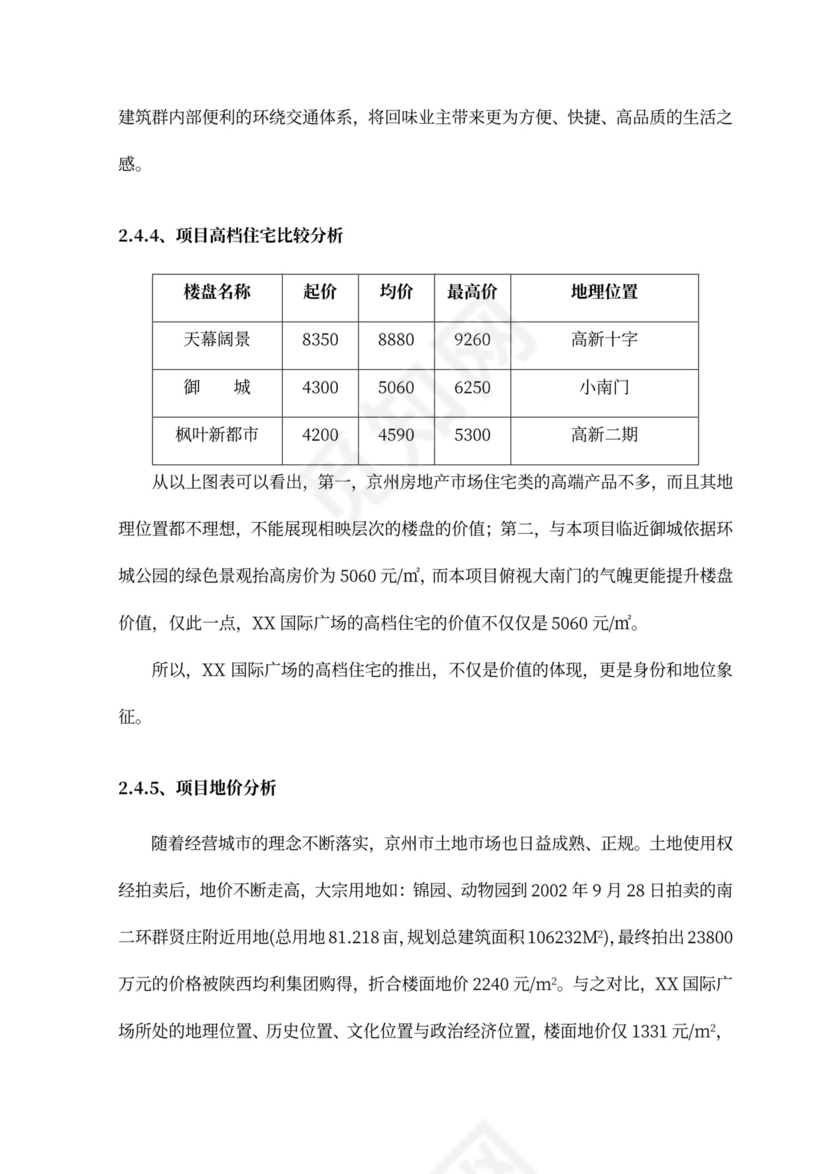 房地产项目融资商业计划书