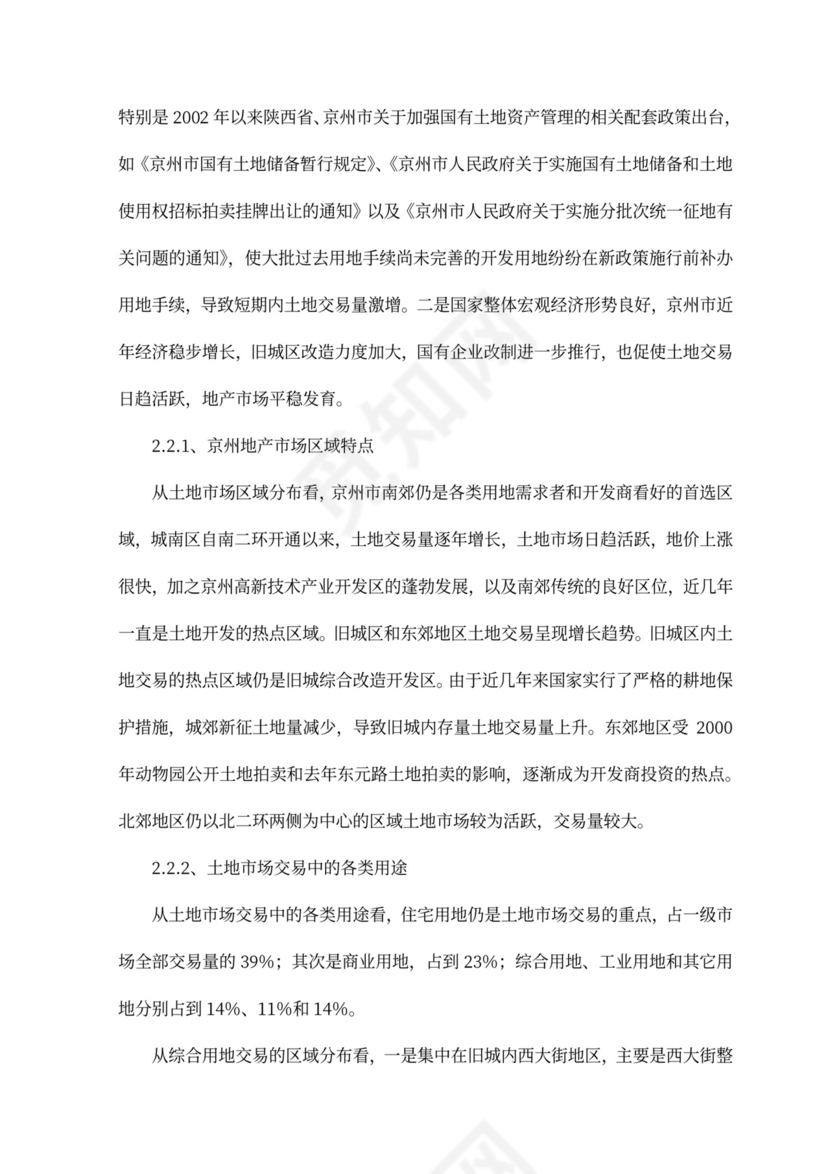 房地产项目融资商业计划书